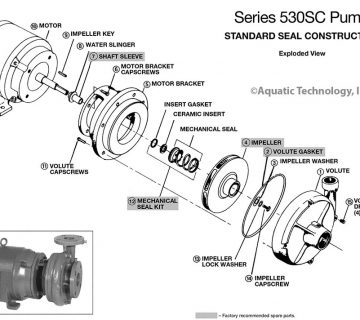 mechanical seal repair surrey