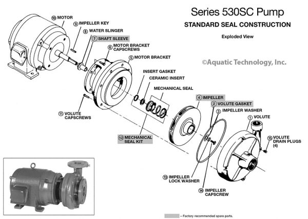 How To Replace Mechanical Seal Inline Sales And Services Ltd