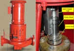 Split Coupled Pump Repairs