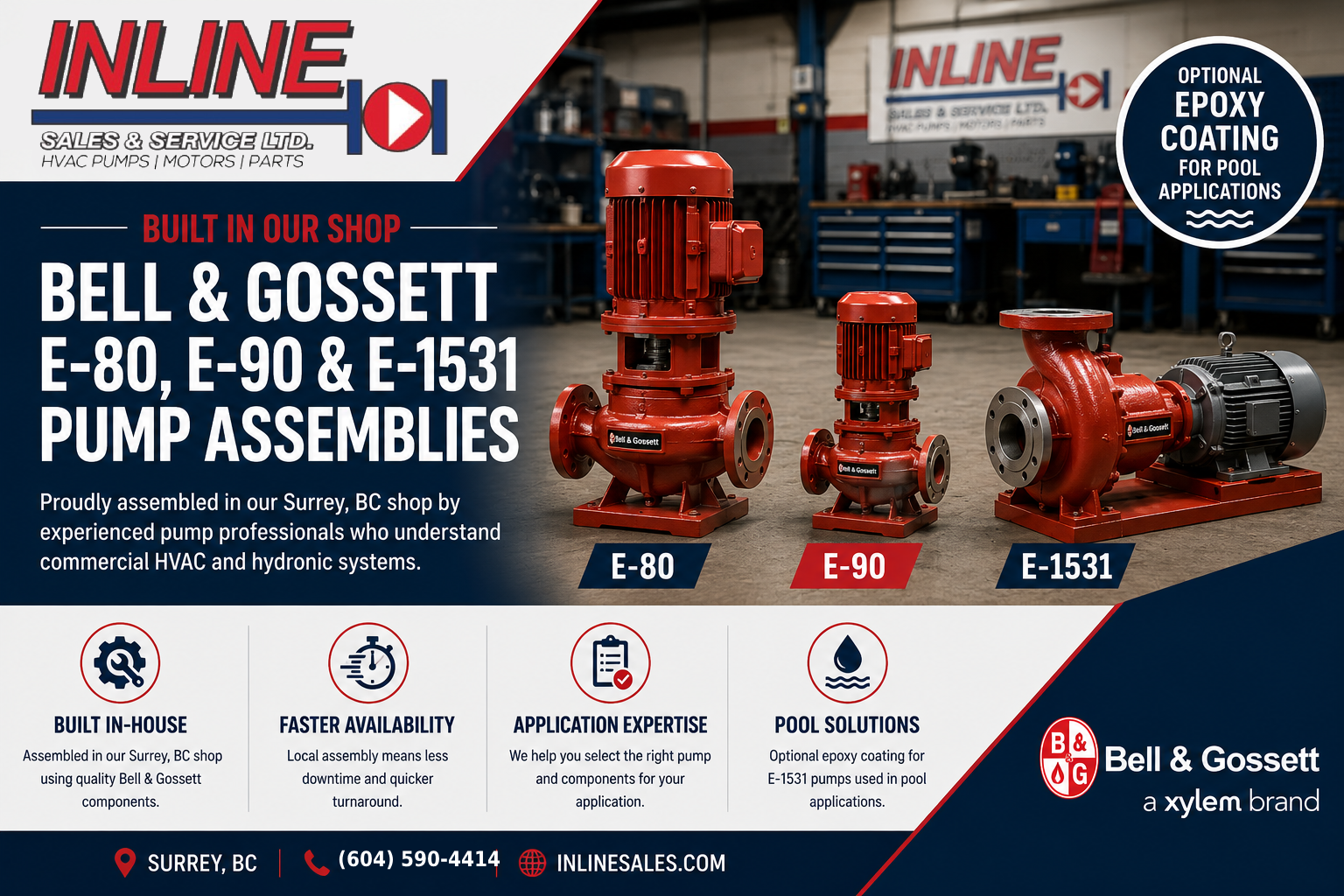 Built in Our Shop Bell Gossett E 80 E 90 E 1531 Pump Assemblies